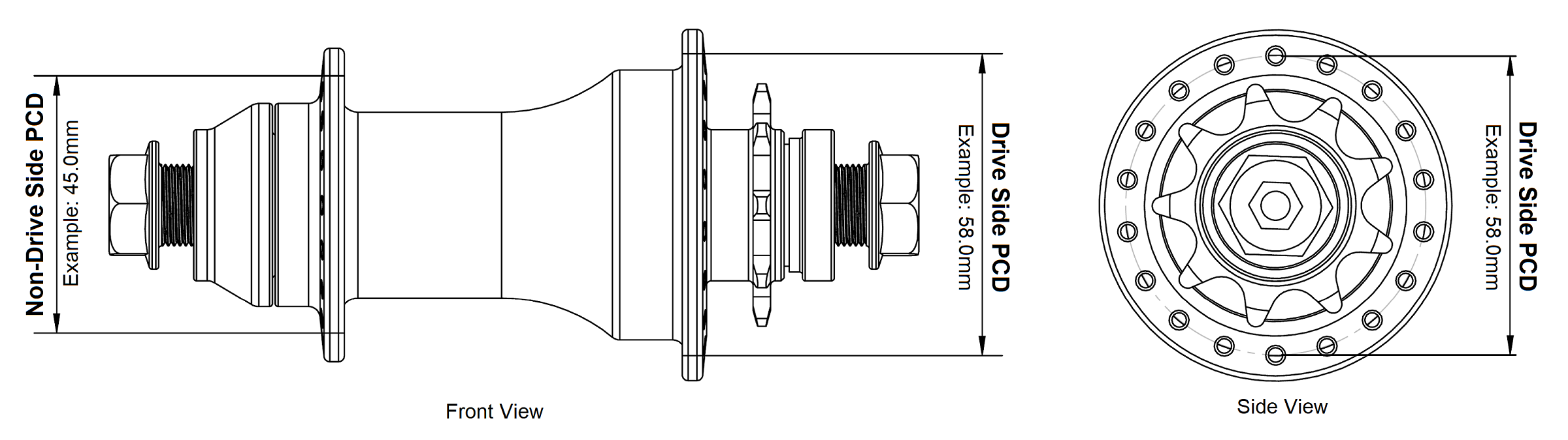 Hub flange pitch circle diameter measurement diagram